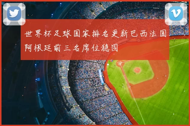 世界杯足球国家排名更新巴西法国阿根廷前三名席位稳固
